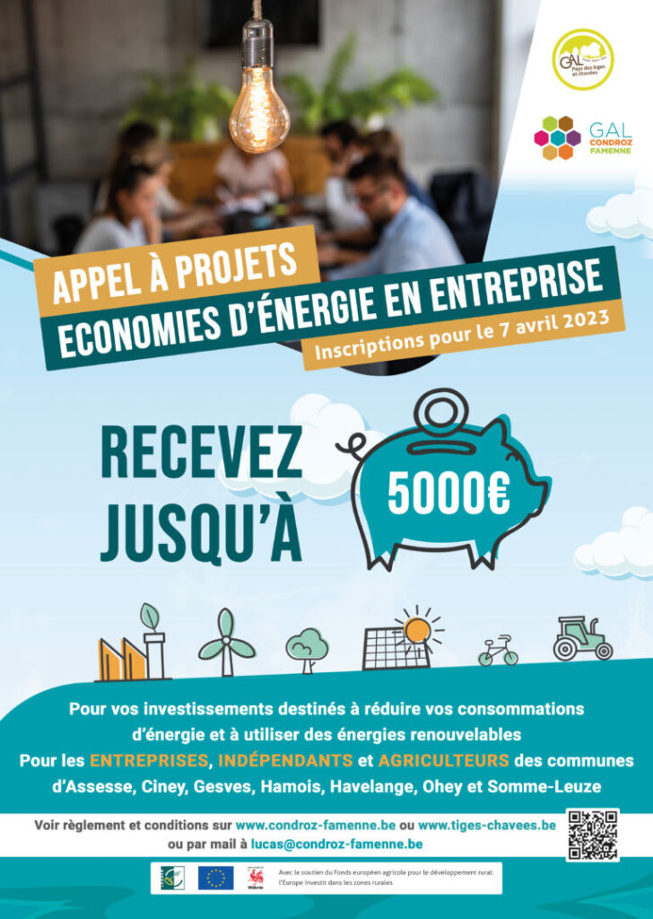 Les lauréats de l’appel à projets « économies d’énergie en entreprise » sont connus !
